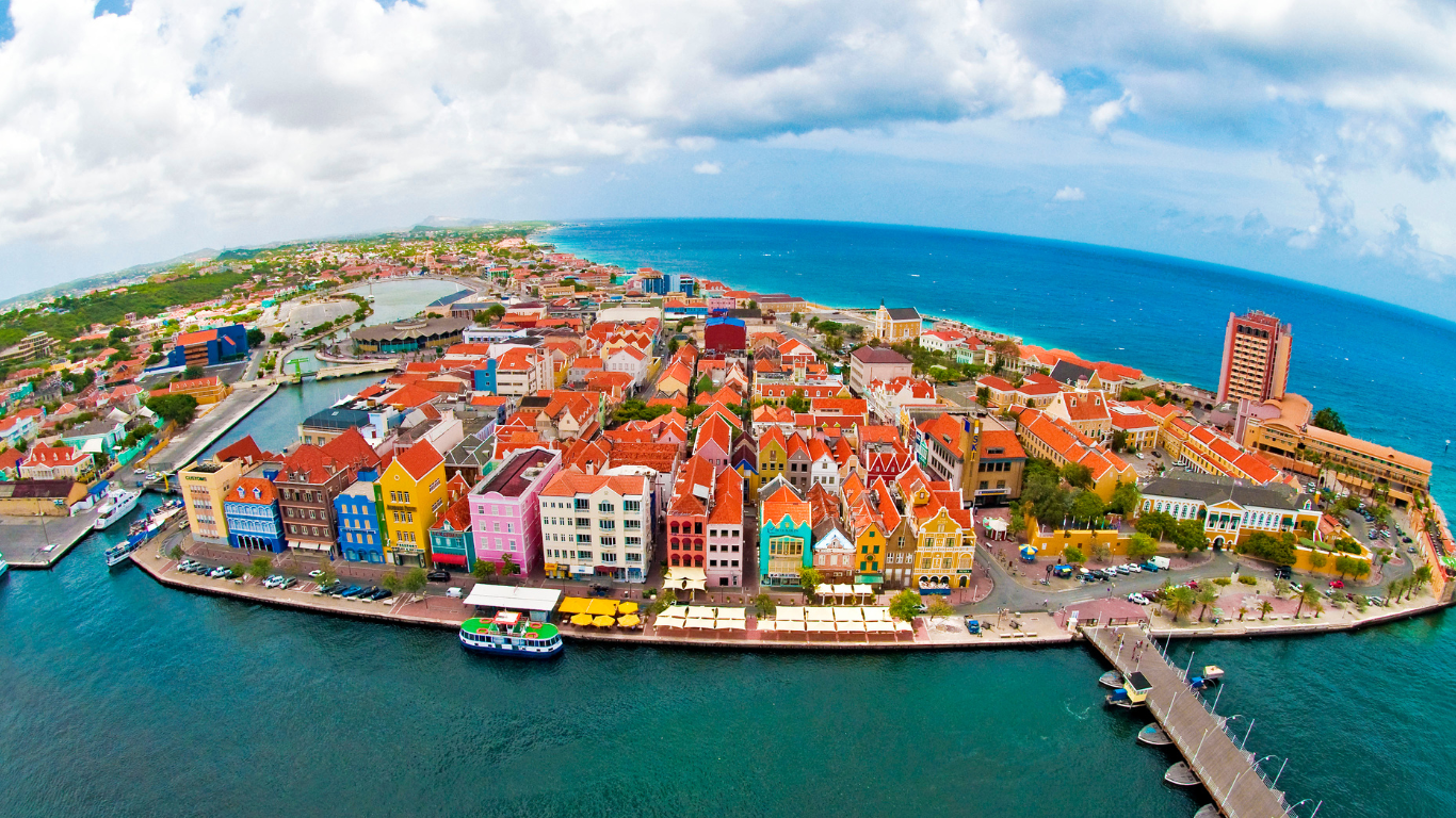 Geldzaken op Curaçao: alles over banken, betalen en valuta op het eiland